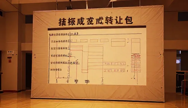 技术转让中成果转化的常见误解与应对策略